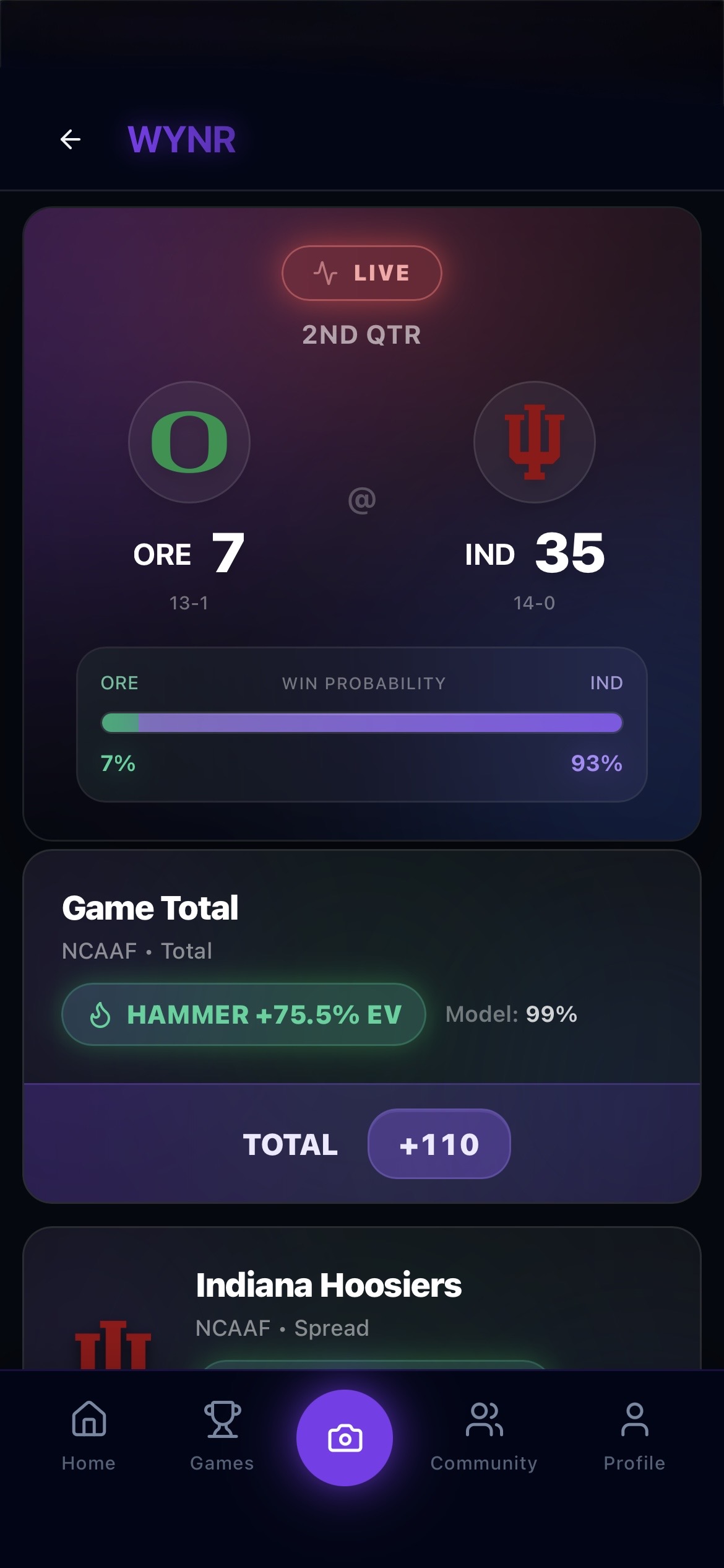 WYNR Analysis Screen