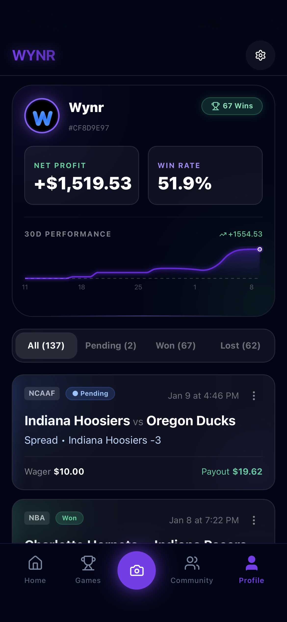 Performance Tracking
